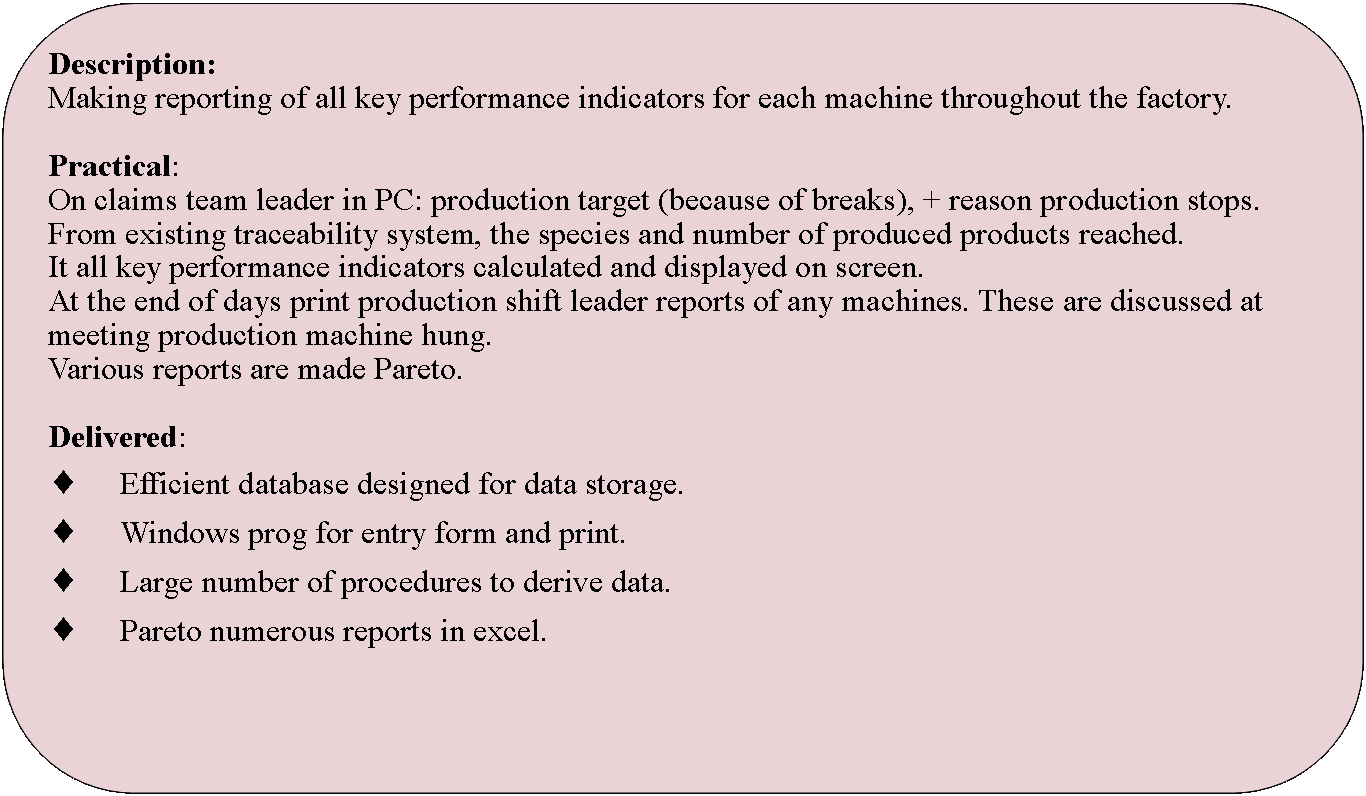 Rounded Rectangle: Description:Making reporting of all key performance indicators for each machine throughout the factory.Practical:On claims team leader in PC: production target (because of breaks), + reason production stops.From existing traceability system, the species and number of produced products reached.It all key performance indicators calculated and displayed on screen.At the end of days print production shift leader reports of any machines. These are discussed at meeting production machine hung.Various reports are made Pareto.Delivered:Efficient database designed for data storage.Windows prog for entry form and print.Large number of procedures to derive data.Pareto numerous reports in excel.