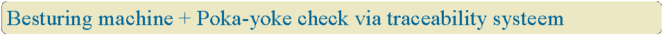 Rounded Rectangle: Besturing machine + Poka-yoke check via traceability systeem